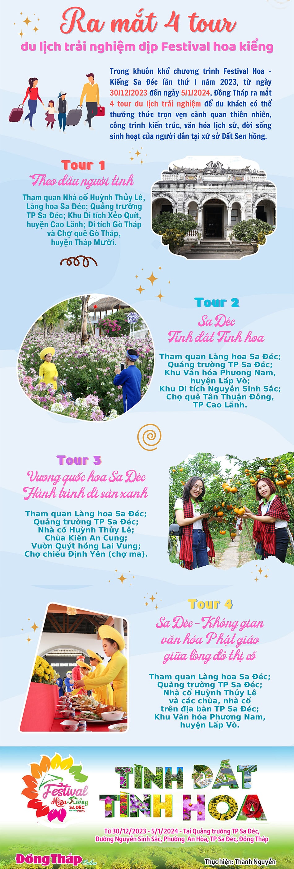 [Infographic] Ra mắt 4 tour du lịch trải nghiệm dịp Festival hoa kiểng